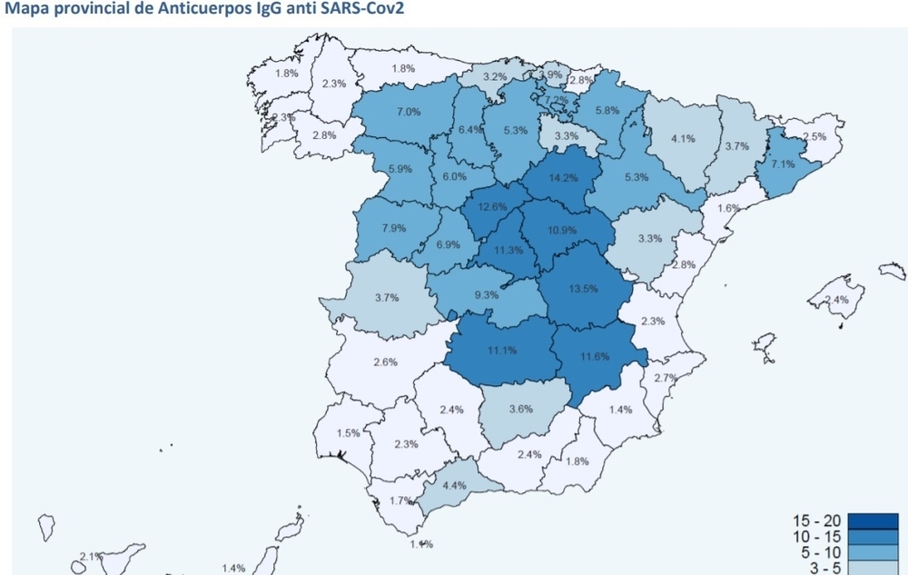 El 5% de la población española ha superado la COVID-19