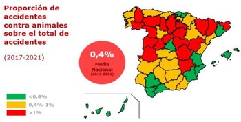 Soria, la provincia con más accidentes por animales (9,4%)